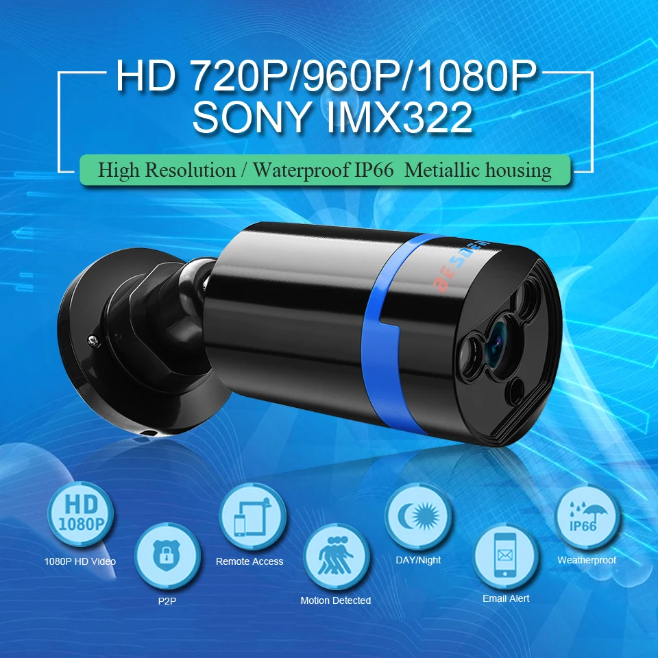 Slika /cdn/2-Besder-hi3516c-sony-imx322-full-hd-1080p-ip-kamera-thumbs-2113.jpeg