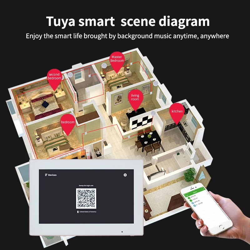 Slika /cdn/5-Tuya-zid-pojačalo-wifi-bluetooth-mini-smart-7-1-android-thumbs-98226.jpeg