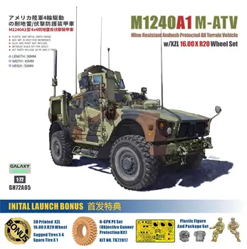 T-model GH72A05 1/72 M1240A1 (M-ATV) MRAP bez револьверной glave GPK